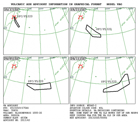 Example of a Volcanic Ash Advisory graphic by the Tokyo VAAC for erupted from the Russian volcano Kliuchevskoi in 2013.